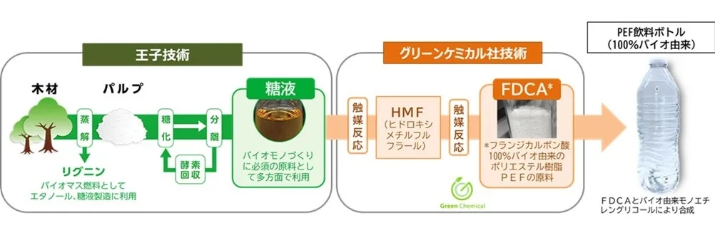 1718159259113694.jpg 640_wx_fmt=jpeg&tp=webp&wxfrom=5&wx_lazy=1&wx_co=1.webp.jpg